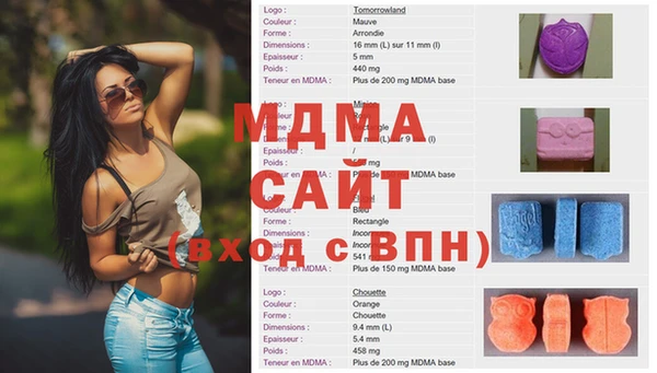 кокс Балахна